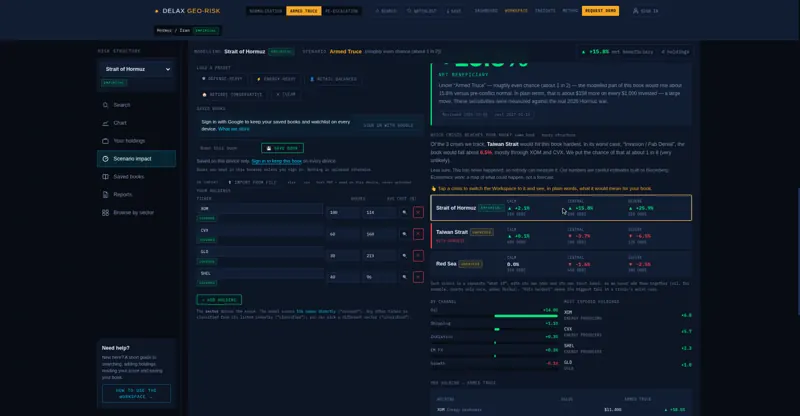 The crisis comparison: one row per crisis, three scenarios each, with channels and most-exposed holdings